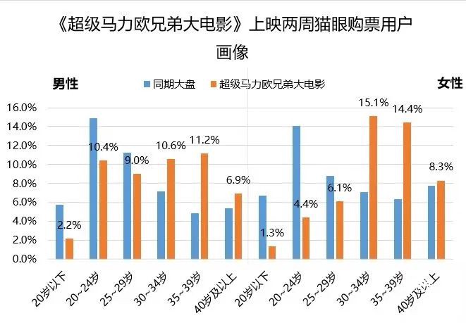800万前摄+强续航 荣耀畅玩5A全面评测阵容